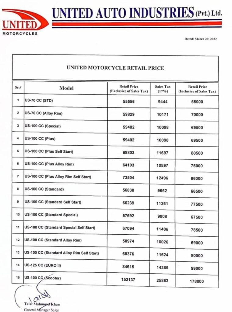 United Motorcycle Prices, United Motorcycle Prices in Pakistan, United Bike Prices