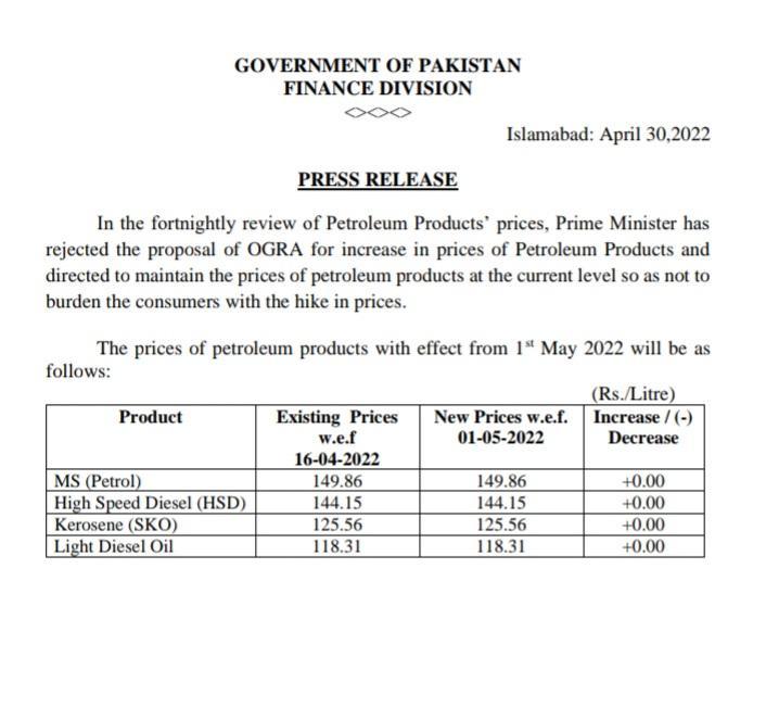 Latest Petrol Prices in Pakistan 1 May 2022