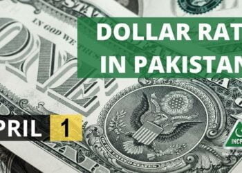 USD to PKR, Dollar Rate in Pakistan, Dollar to PKR, US Dollar, Pakistani Rupee, Exchange Rate, PKR, Currency Exchange Rate