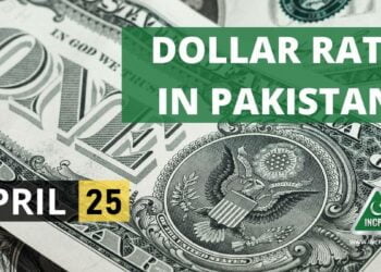 USD to PKR, Dollar Rate in Pakistan, Dollar to PKR, US Dollar, Pakistani Rupee, Exchange Rate, PKR, Currency Exchange Rate