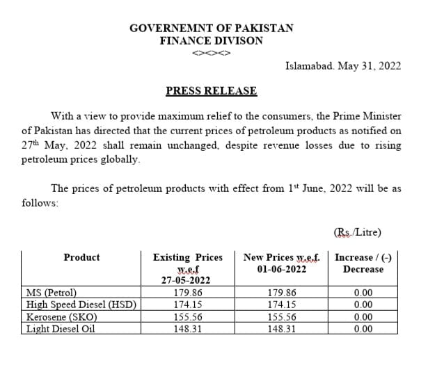 Petrol Prices in Pakistan, Petrol Price in Pakistan, Petrol Prices, Petrol Price, Diesel Price, OGRA