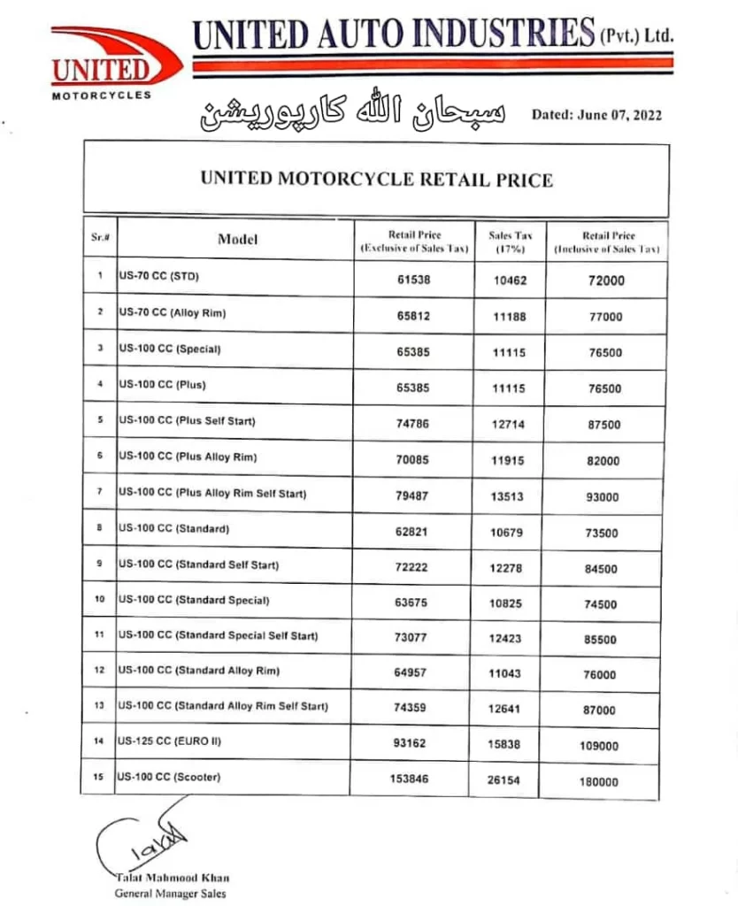 Latest United Motorcycle Prices in Pakistan - 7 June 2022