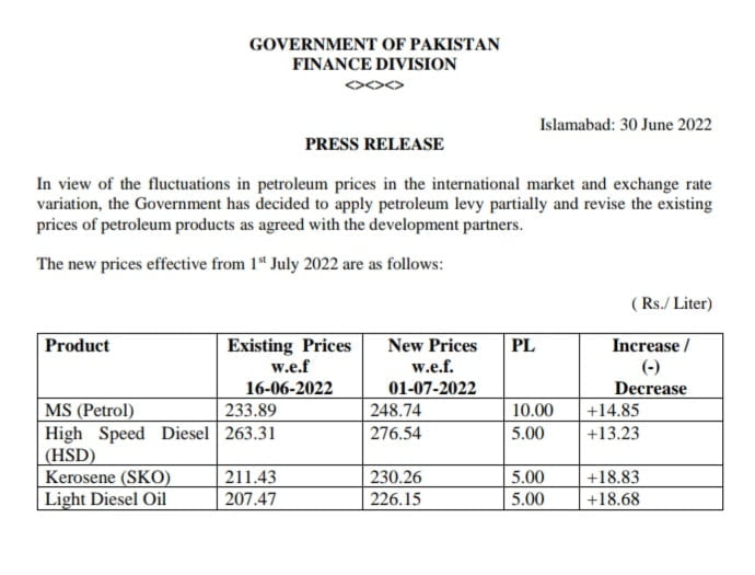 Petrol Prices in Pakistan, Petrol Price in Pakistan, Petrol Prices, Petrol Price, Diesel Price, OGRA