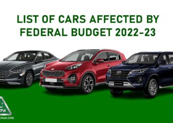 Cars Budget 2022-23, List of Cars Budget 2022-23