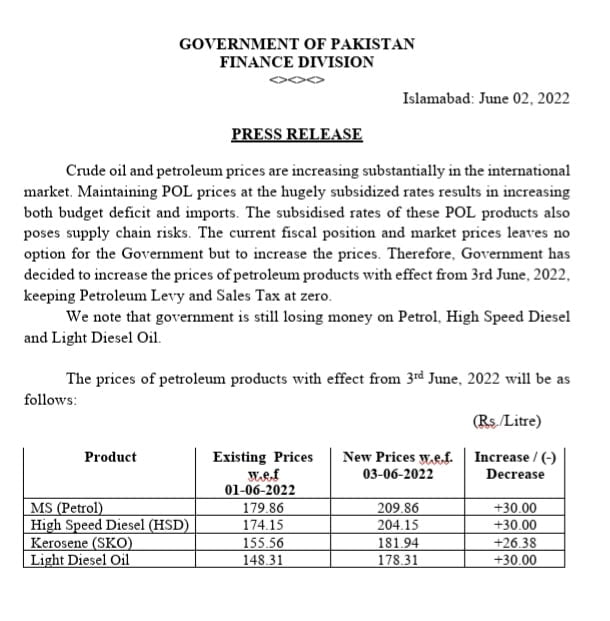 Petrol Prices in Pakistan, Petrol Price in Pakistan, Petrol Prices, Petrol Price, Diesel Price, OGRA