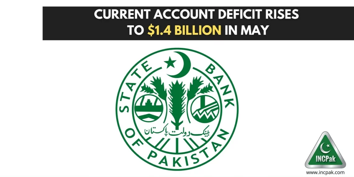 Pakistan Current Account Deficit