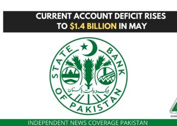 Pakistan Current Account Deficit