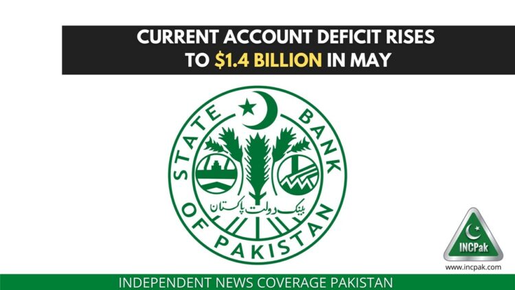 Pakistan Current Account Deficit