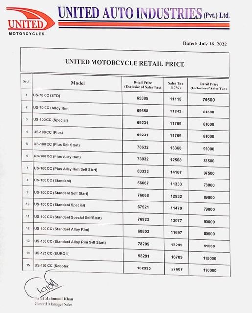 United Motorcycle Prices List