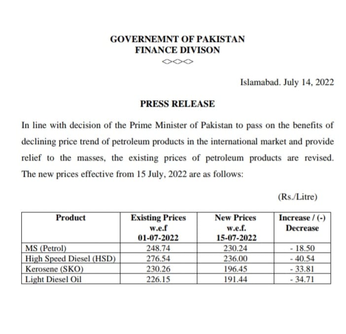 Petrol Prices in Pakistan, Petrol Price in Pakistan, Petrol Prices, Petrol Price, Diesel Price, OGRA