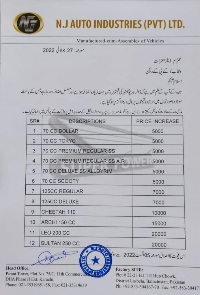 Latest Super Power Bike Prices In Pakistan [August 2022] - INCPak