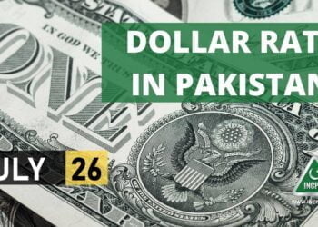 USD to PKR, Dollar Rate in Pakistan, Dollar to PKR, US Dollar, Pakistani Rupee, Exchange Rate, PKR, Currency Exchange Rate