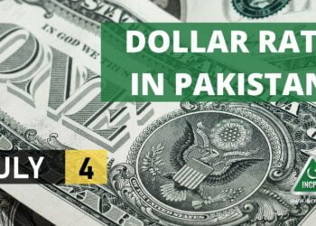 USD to PKR, Dollar Rate in Pakistan, Dollar to PKR, US Dollar, Pakistani Rupee, Exchange Rate, PKR, Currency Exchange Rate