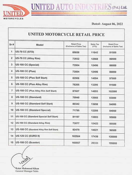 United Motorcycle Prices, United Motorcycle Prices in Pakistan, United Bike Prices