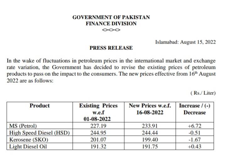 latest-petrol-prices-in-pakistan-16-august-2022-incpak