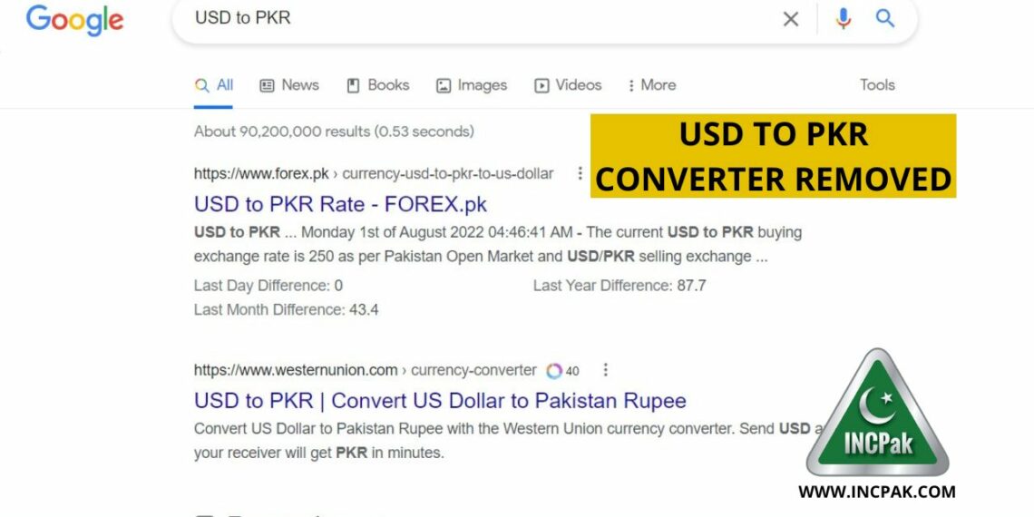 USD To PKR Converter, Google USD To PKR Converter, Google Currency Converter, USD to PKR Converter Removed