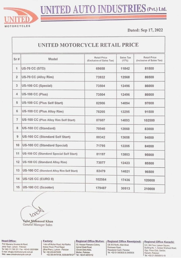 United Motorcycle Prices, United Motorcycle Prices in Pakistan, United Bike Prices