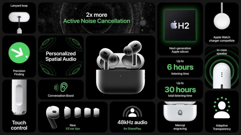 Apple AirPods Pro 2, AirPods Pro 2