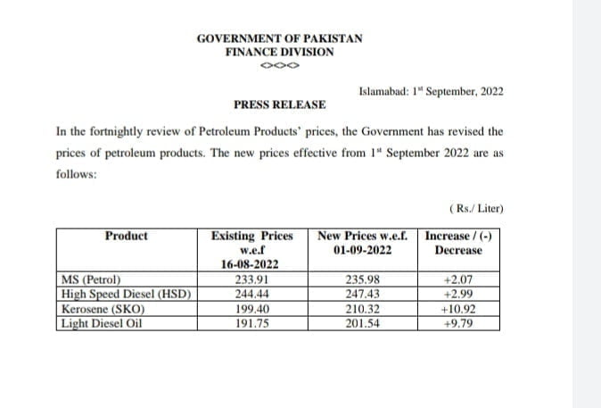 Petrol Prices in Pakistan, Petrol Price in Pakistan, Petrol Prices, Petrol Price, Diesel Price, OGRA