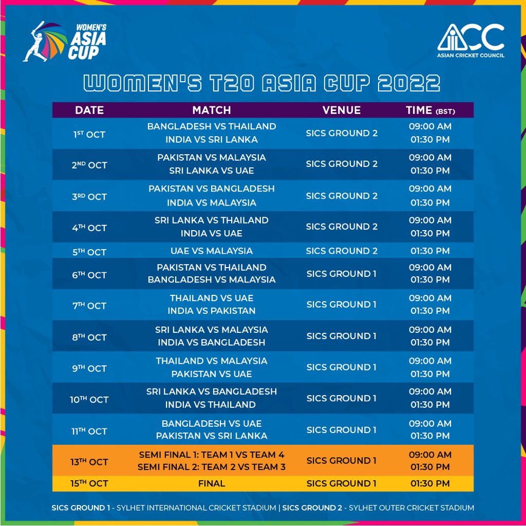 women-s-t20-asia-cup-2022-schedule-incpak