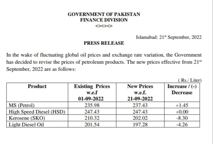 Petrol Prices in Pakistan, Petrol Price in Pakistan, Petrol Prices, Petrol Price, Diesel Price, OGRA