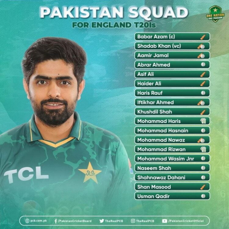 Pakistan Announces Squad For England T20I Series