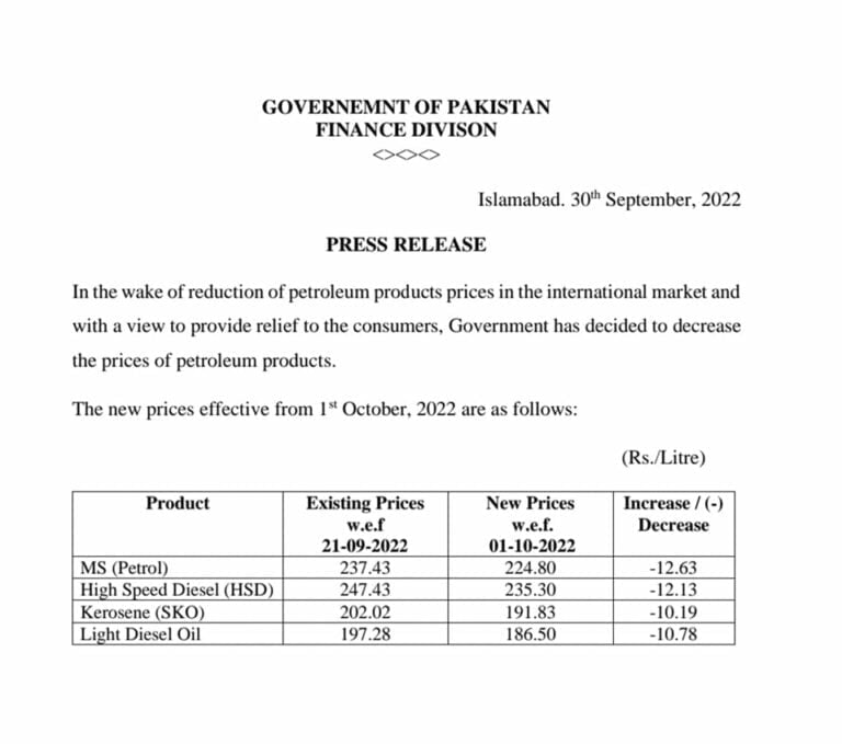 latest-petrol-prices-in-pakistan-1-october-2022-incpak