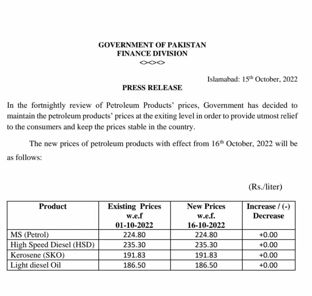 Latest Petrol Prices In Pakistan 16 October 2022 INCPak