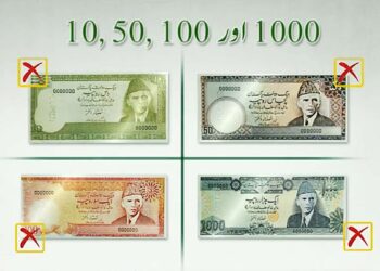 Old Banknotes, Old Currency Notes