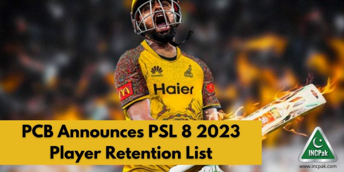 PSL 8 Retention List, PSL 8, PSL 2023 Retention List, PSL 2023, Babar Azam