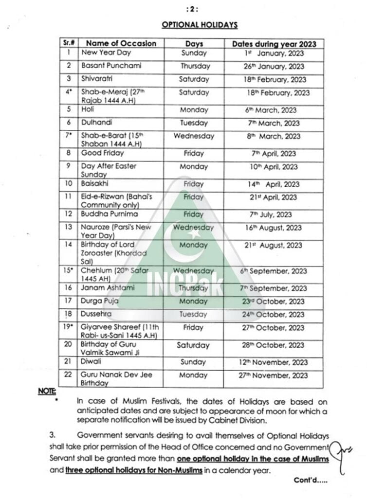 Public Holidays In Pakistan 2023 Complete List 
