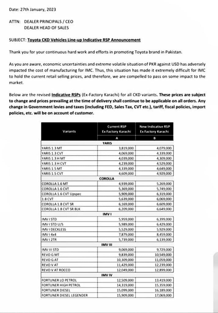 Toyota Car Prices, Toyota Car Prices in Pakistan, Toyota Corolla Price in Pakistan, Toyota Corolla Altis Price in Pakistan, Toyota Hilux Revo Price in Pakistan, Toyota Fortuner Price in Pakistan, Toyota Yaris Price in Pakistan