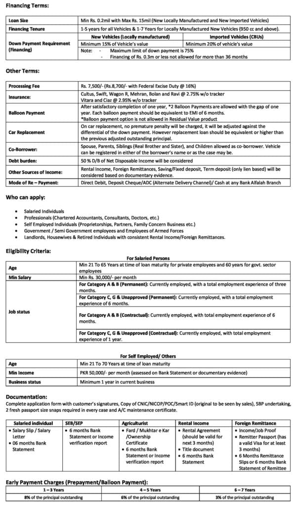 Suzuki Alto VXR 2023 Installment, Suzuki Alto VXR Installment, Suzuki Alto Installment Plan