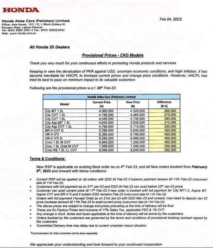 Honda Car Prices, Honda Car Prices in Pakistan, Honda City Price in Pakistan, Honda Civic Price in Pakistan, Honda BR-V Price in Pakistan, Honda HR-V Price in Pakistan