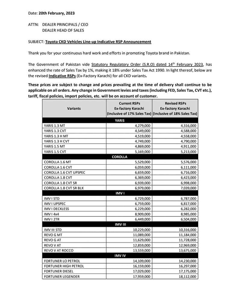 Toyota Car Prices, Toyota Car Prices in Pakistan, Toyota Corolla Price in Pakistan, Toyota Corolla Altis Price in Pakistan, Toyota Hilux Revo Price in Pakistan, Toyota Fortuner Price in Pakistan, Toyota Yaris Price in Pakistan