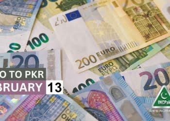 EUR to PKR, Euro Rate in Pakistan, Euro to Pakistani Rupee, Euro to PKR