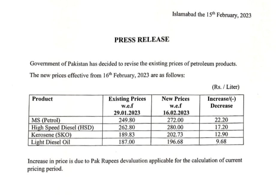 Latest Petrol Prices in Pakistan 16 February 2023 INCPak