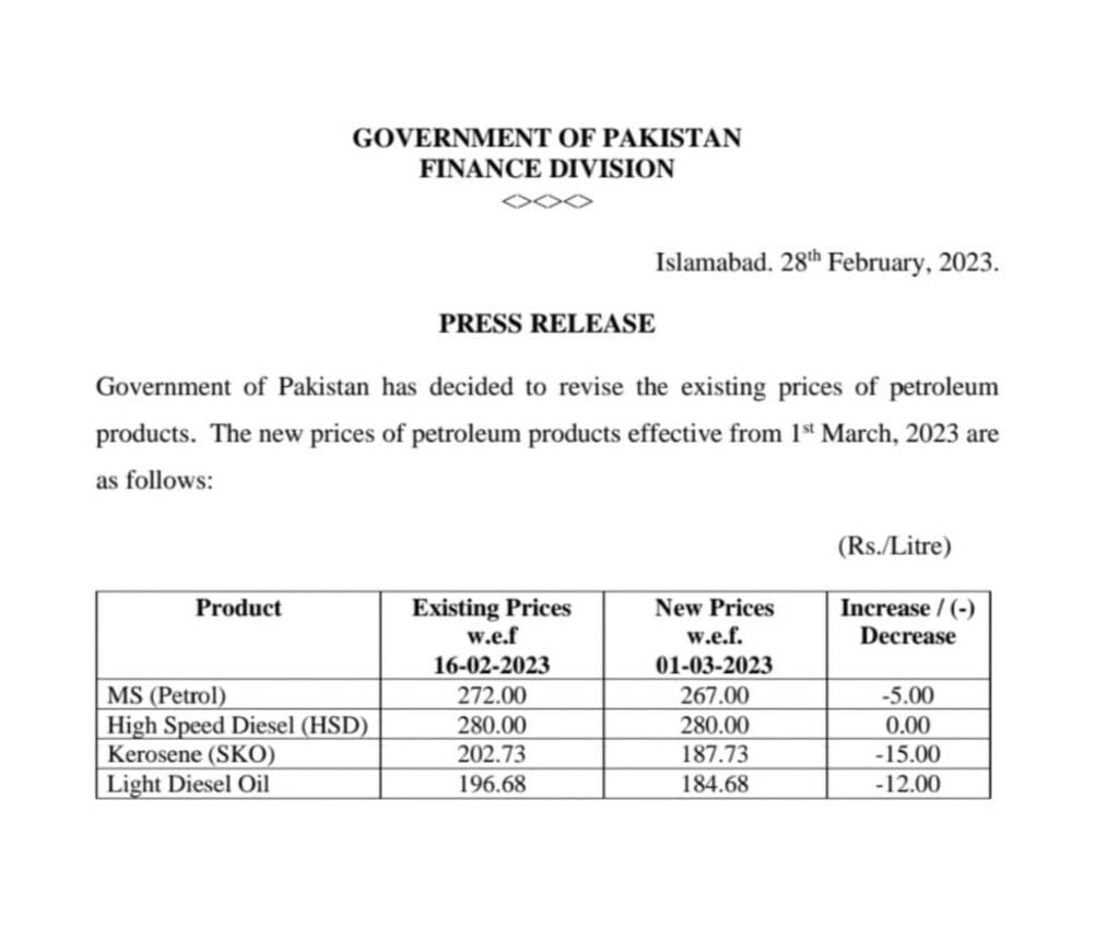 Latest Petrol Prices In Pakistan 1 March 2023 INCPak