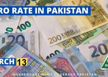 EUR to PKR, Euro Rate in Pakistan, Euro to Pakistani Rupee, Euro to PKR