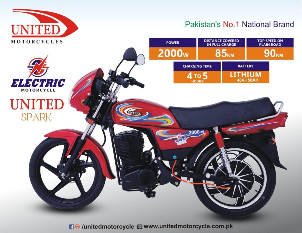 United Electric Motorcycles Launched in Pakistan INCPak