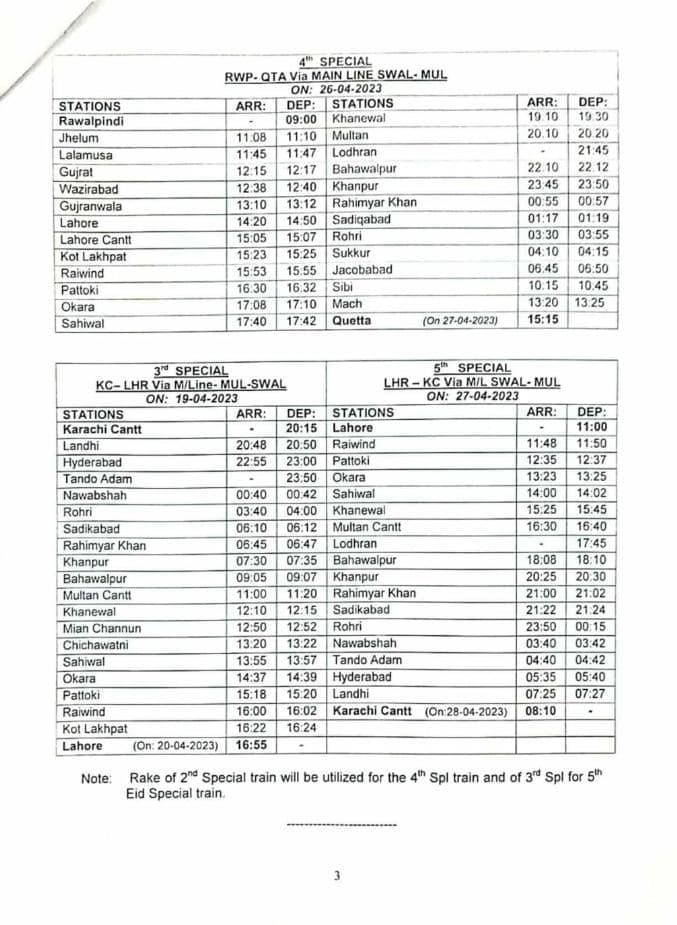 Eid Ul Fitr, Special Trains Eid, Special Trains Eid Ul Fitr