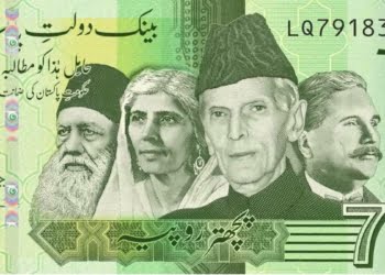 Rs 75 Banknote, SBP