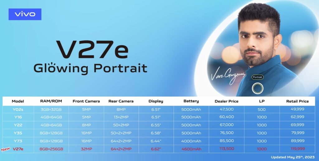 Vivo Prices in Pakistan, Vivo Price in Pakistan, Vivo V27e Price in Pakistan