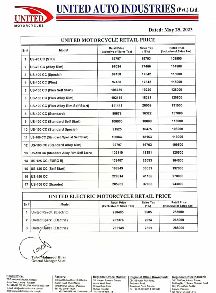 United Motorcycle Prices in Pakistan 25 May 2023