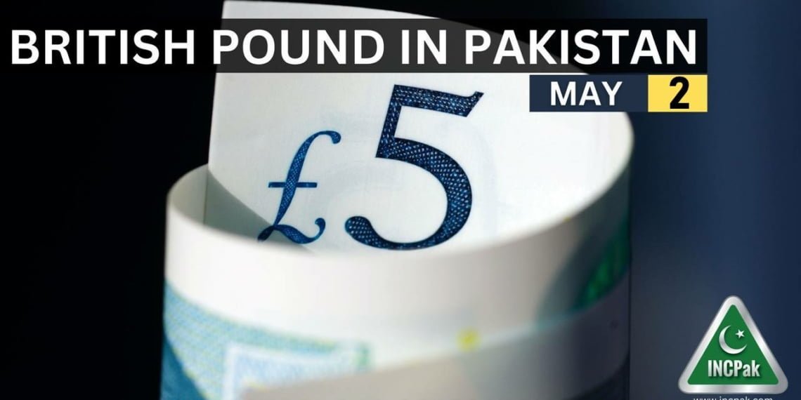 GBP to PKR, British Pound to PKR, British Pound Rate in Pakistan, Pound to PKR, Pound to Pakistani Rupee, Pound Rate in Pakistan