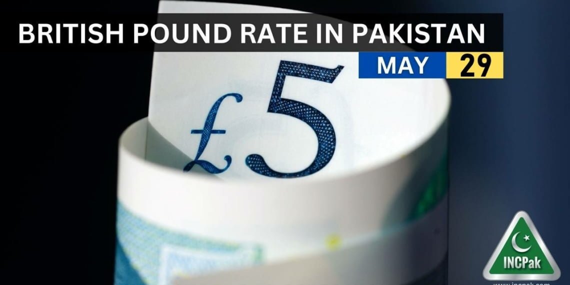 GBP to PKR, British Pound to PKR, British Pound Rate in Pakistan, Pound to PKR, Pound to Pakistani Rupee, Pound Rate in Pakistan