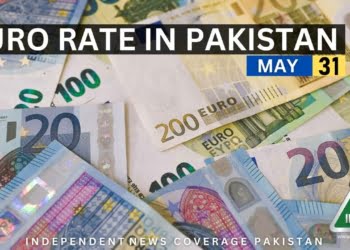 EUR to PKR, Euro Rate in Pakistan, Euro to Pakistani Rupee, Euro to PKR