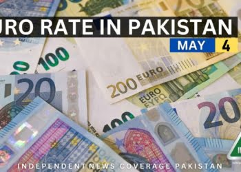 EUR to PKR, Euro Rate in Pakistan, Euro to Pakistani Rupee, Euro to PKR