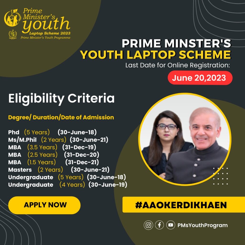 PM's Youth Laptop Scheme, PM Youth Laptop Scheme, Applications, How to Apply