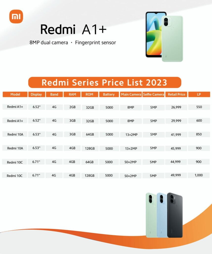 Redmi Mobile Prices in Pakistan, Redmi A1+ Price in Pakistan, Redmi 10A Price in Pakistan, Redmi 10C Price in Pakistan